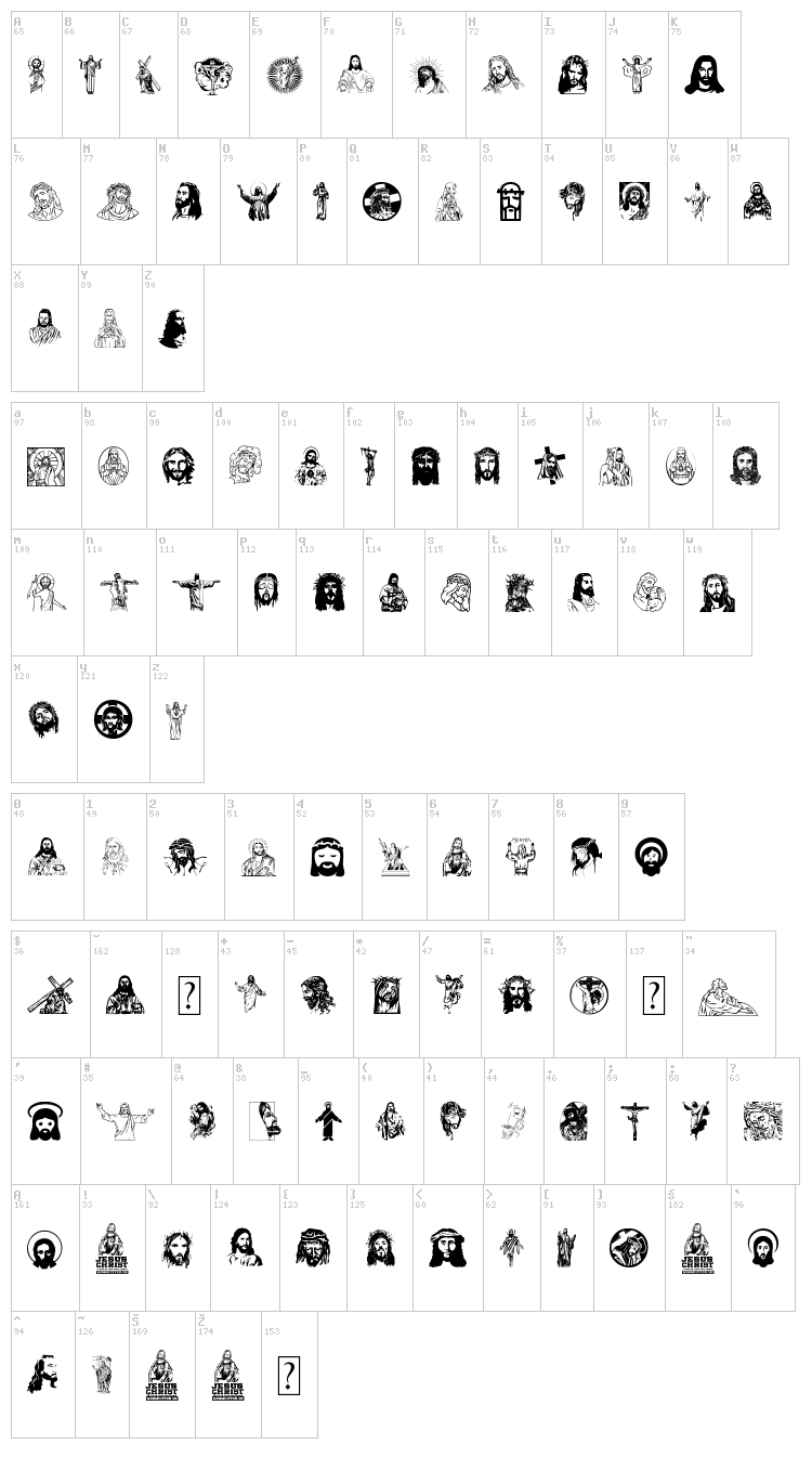 Jesus Christ font map